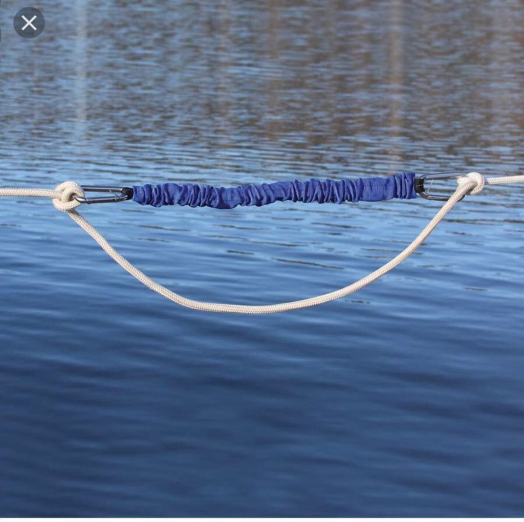 Oceanside/Quick Release Anchor Rigs Dedicated To The Smallest Of Skiffs